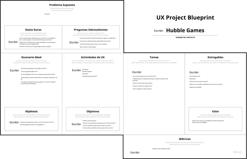 Initial UX project blueprint