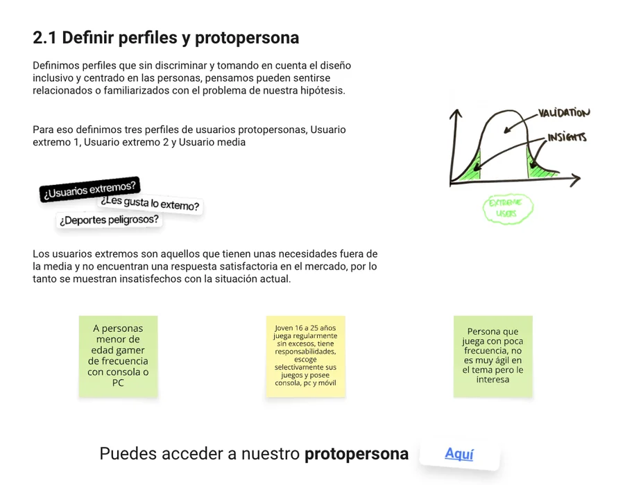 Three initial profile hypotheses