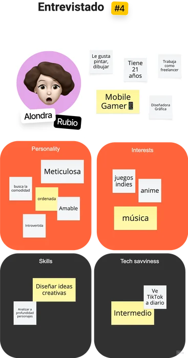 Interview profile 4